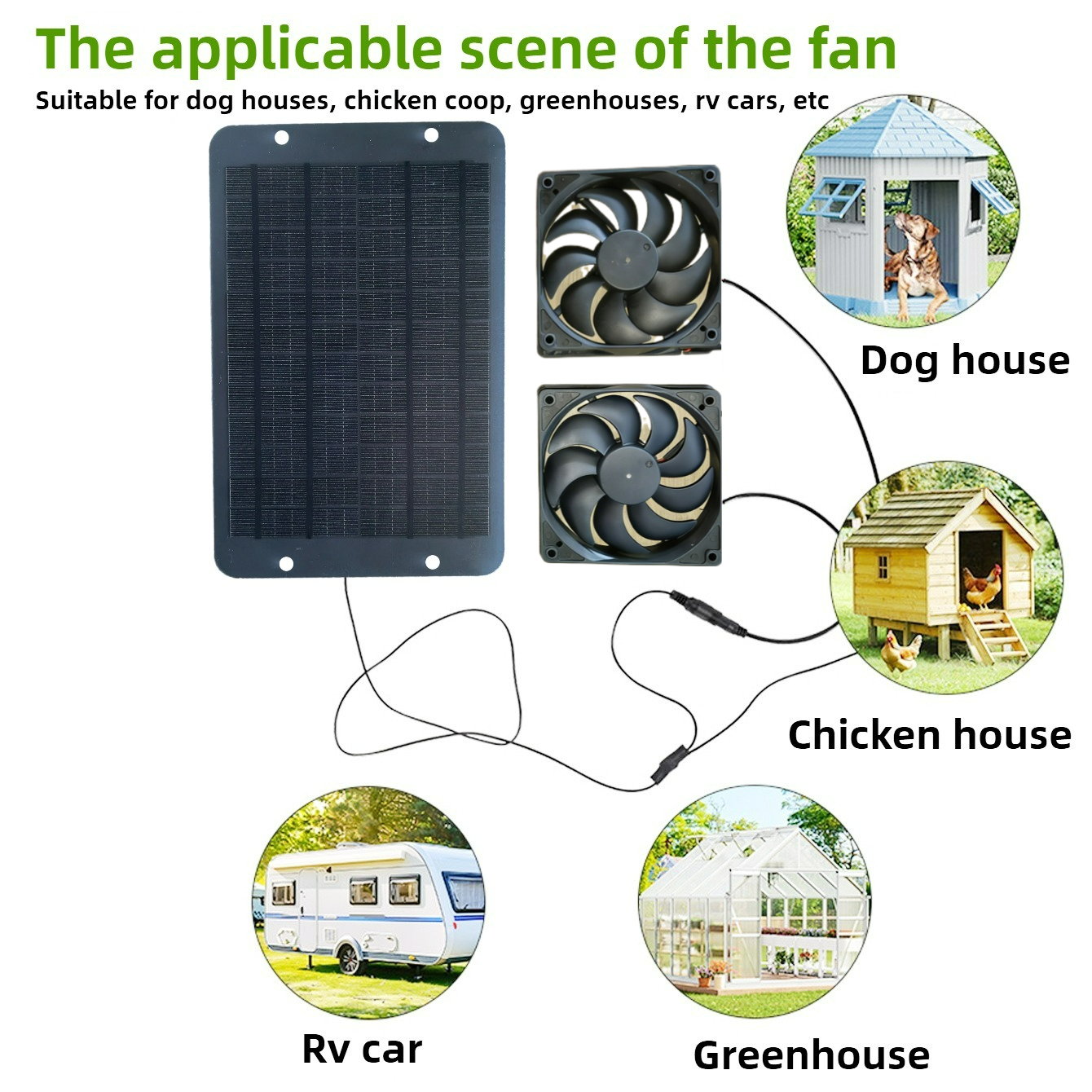 Wide Application Solar Energy  - đánh giá và giá Renewable Energy House