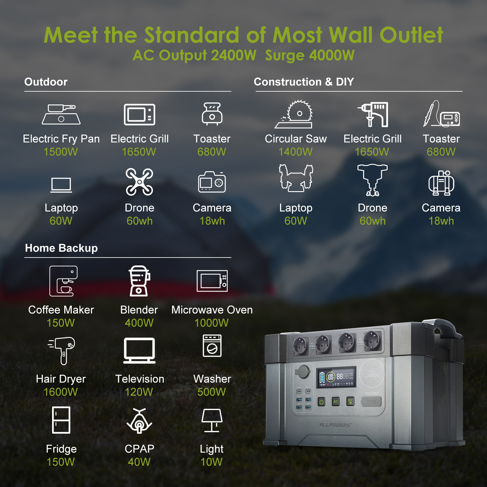 ALLPOWERS Solar Generator S200 - đánh giá và giá Renewable Energy House