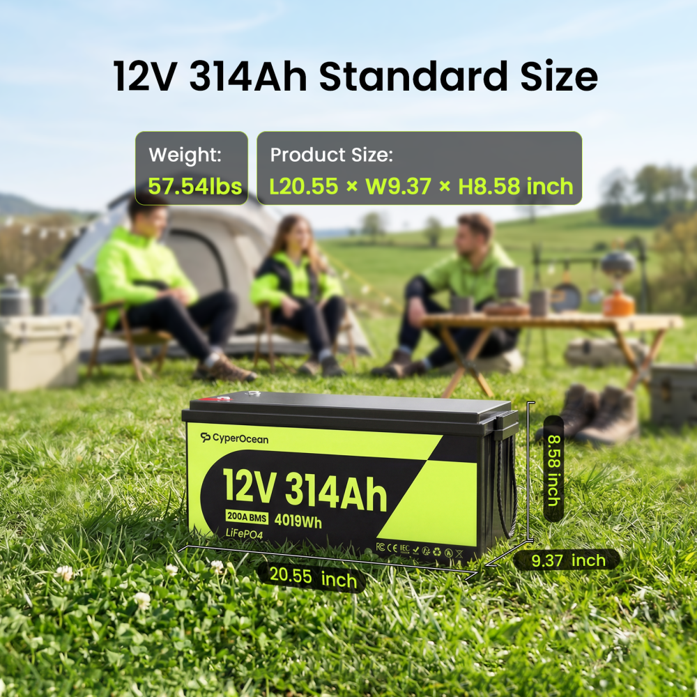 CyperOcean 2 Packs 12V 314Ah L - đánh giá và giá Renewable Energy House