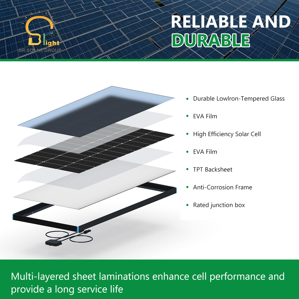 SOLAR PERC Solar Cells Kit 250 - đánh giá và giá Solar Panel Monocrystalline