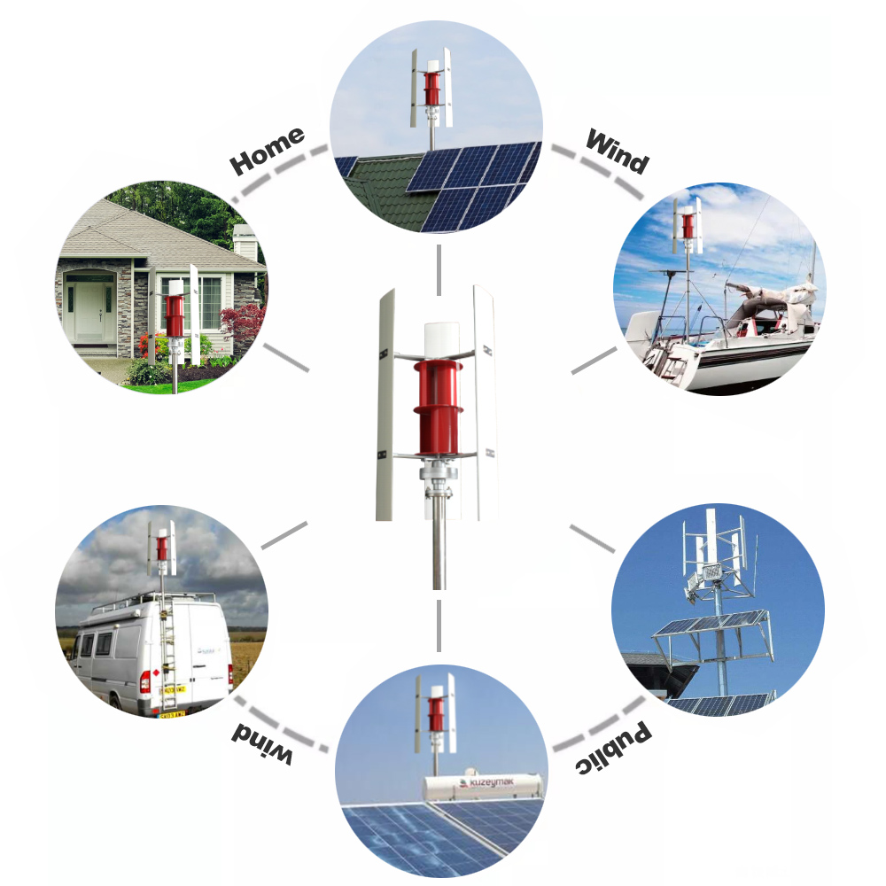 10KW New Renewable Energy Solu - đánh giá và giá Renewable Energy Solutions