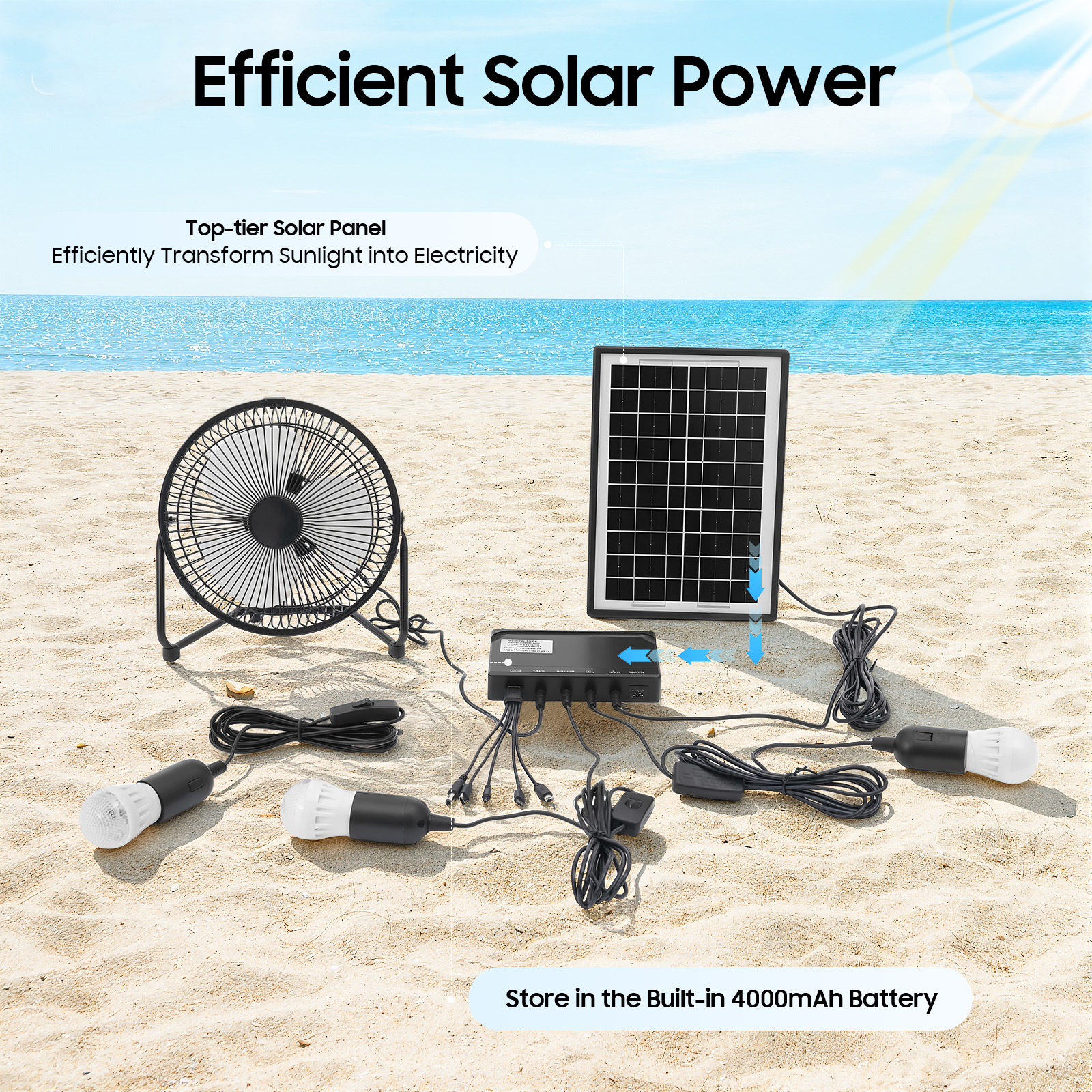 100-240V Solar Fan And Lamp Ki - đánh giá và giá Renewable Energy House