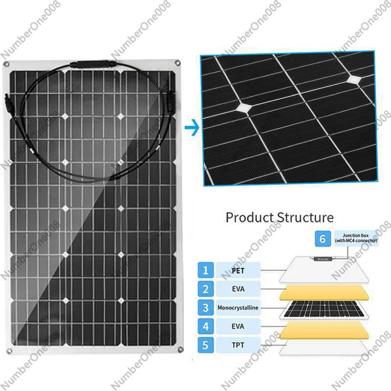 80W 18V Monocrystalline Solar  - đánh giá và giá Solar Panel Monocrystalline