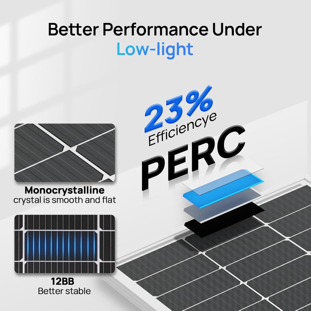 Eco-Worthy 400W Solar Panel Se - đánh giá và giá Solar Panel Monocrystalline
