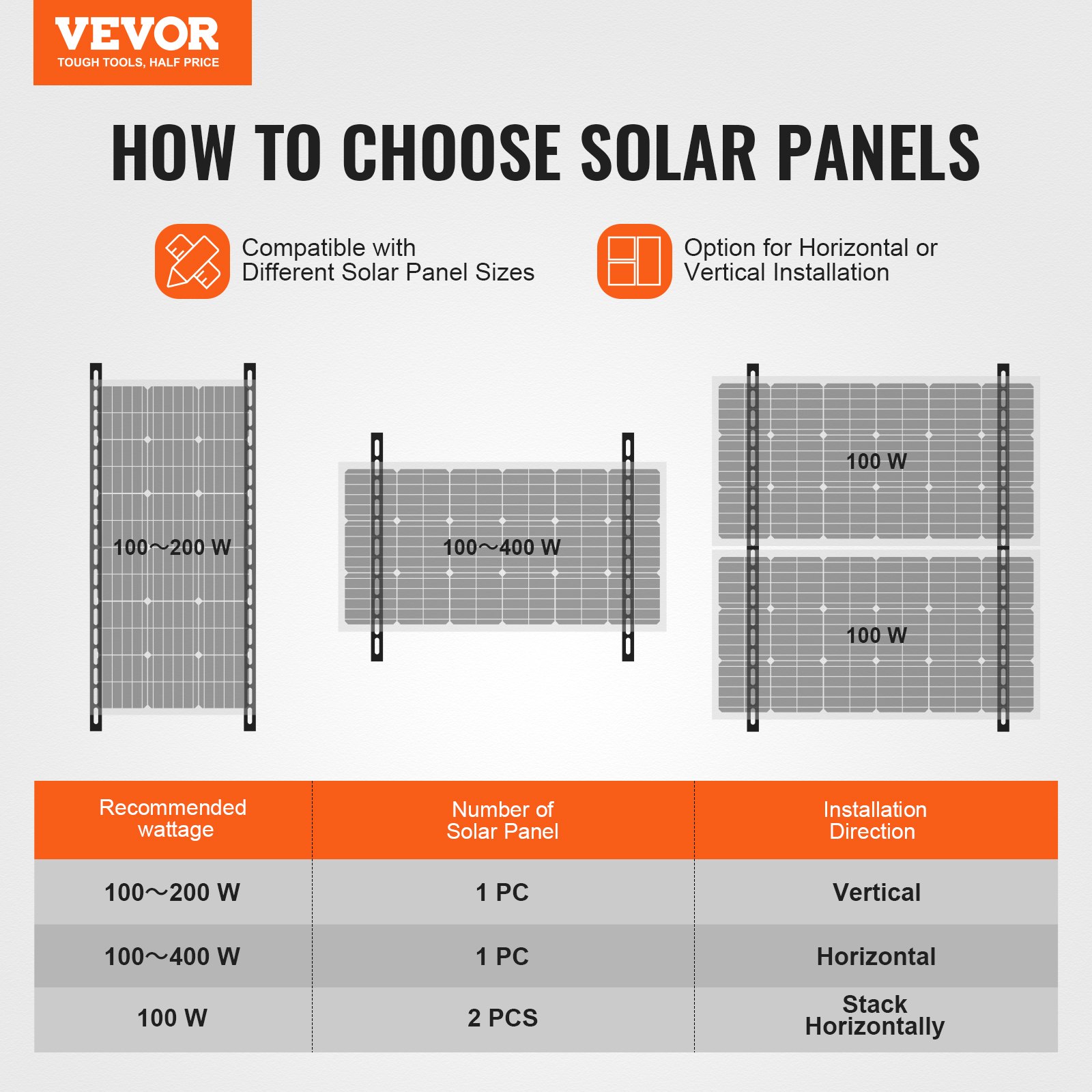45-Inch Solar Panel Mount Brac - đánh giá và giá Solar Panel Tilt Mount