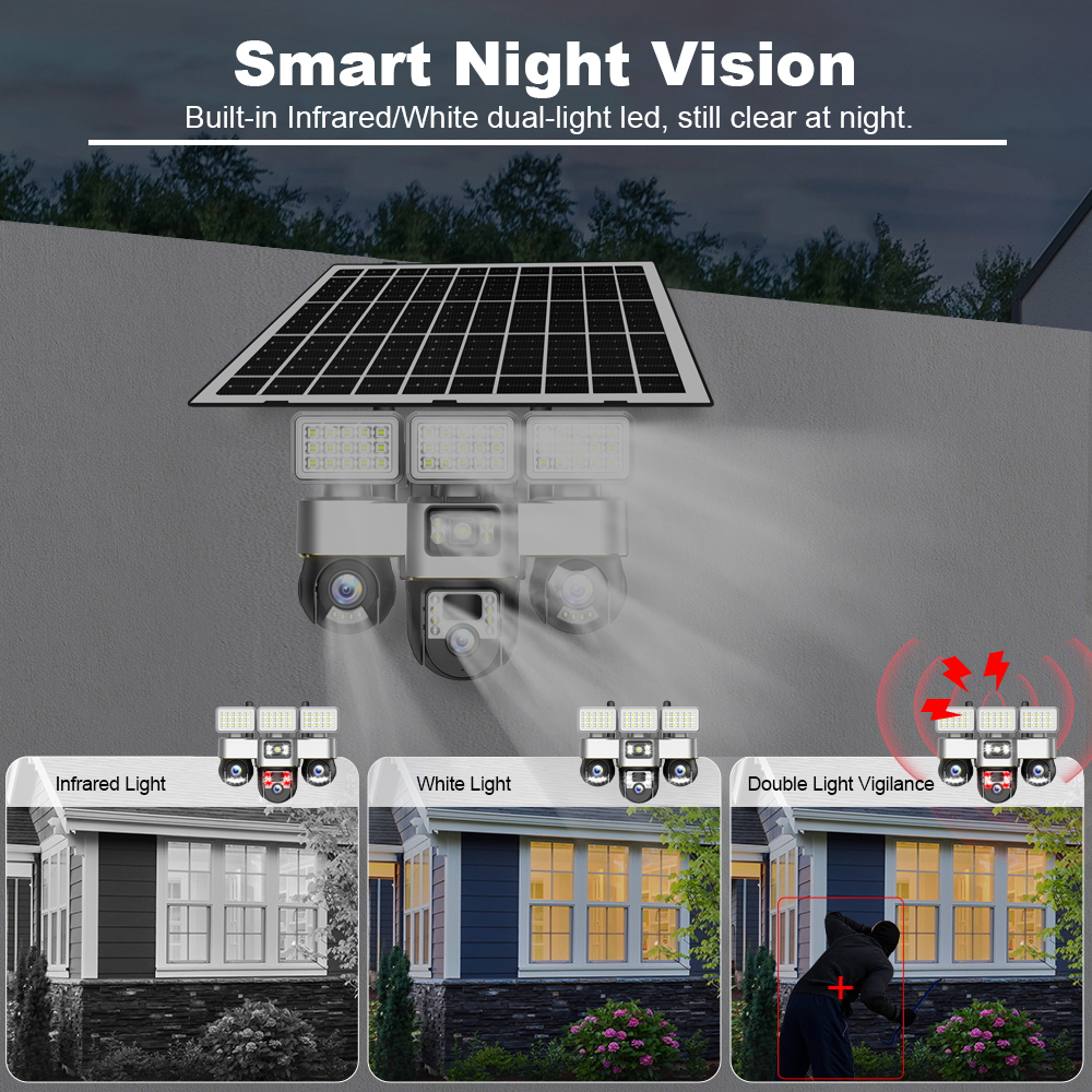 4G Sim Card Camera With Solar  - đánh giá và giá Solar Panel Tilt Mount