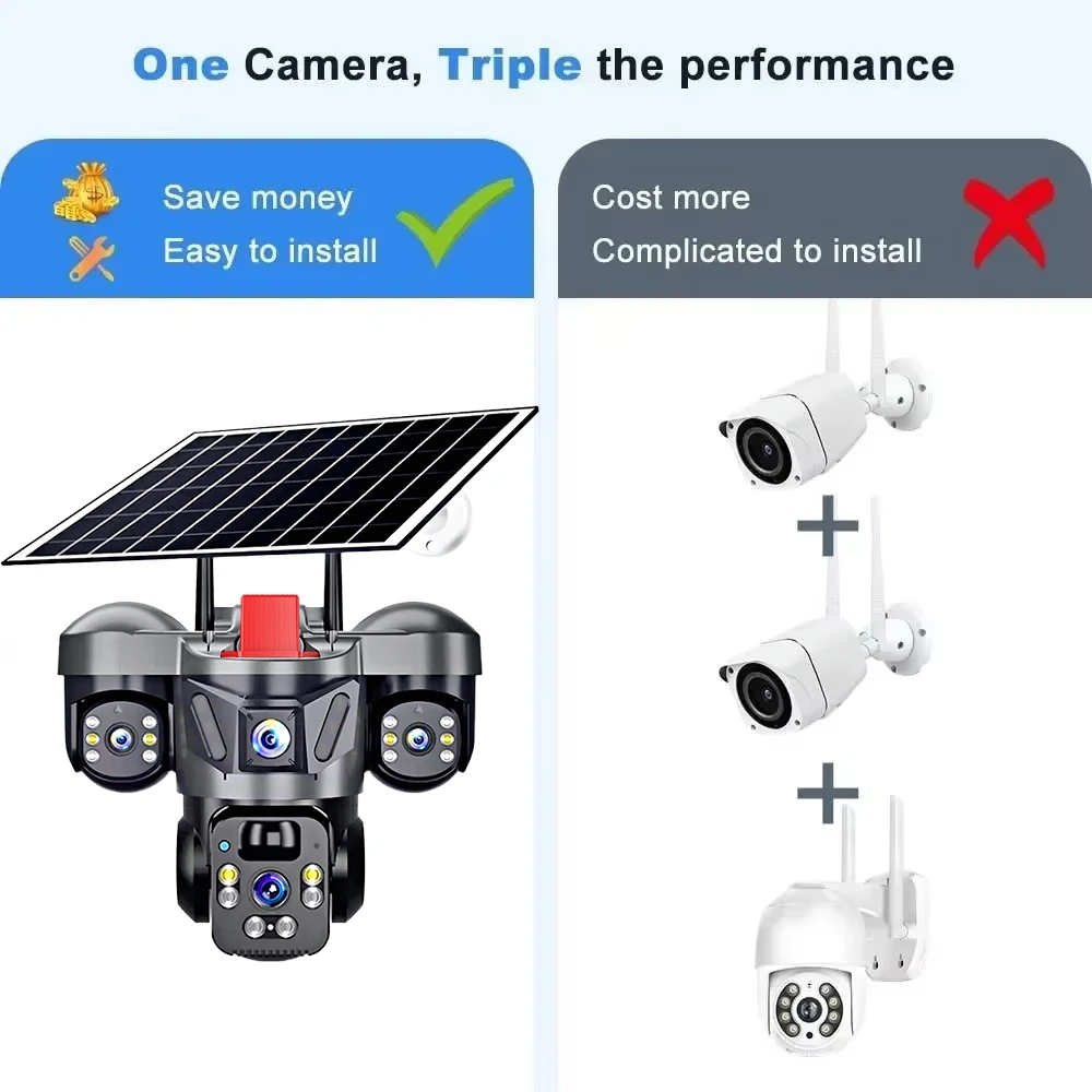 KERUI Outdoor PTZ 6MP 4G SIM W - đánh giá và giá Solar Panel Tilt Mount