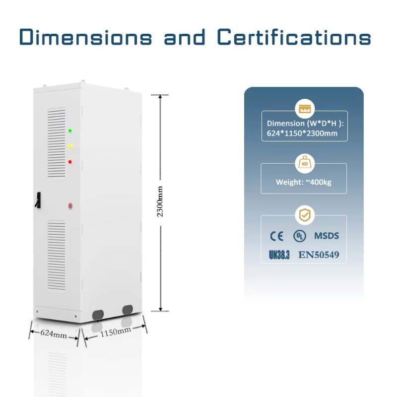 【Best-selling】Renepoly 420kw A - đánh giá và giá Renewable Energy Solutions