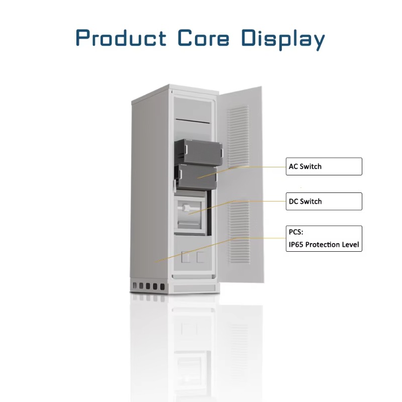 【Best-selling】Renepoly 420kw A - đánh giá và giá Renewable Energy Solutions