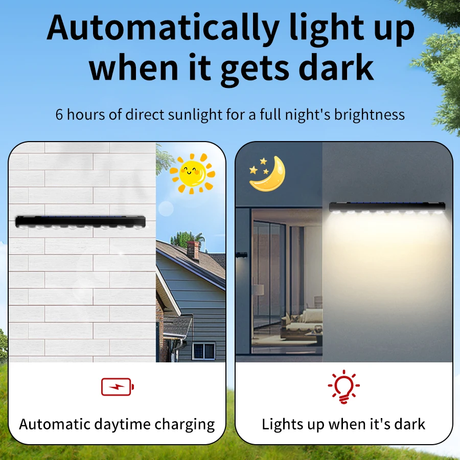 Outdoor Solar LED Address Ligh - đánh giá và giá Renewable Energy House