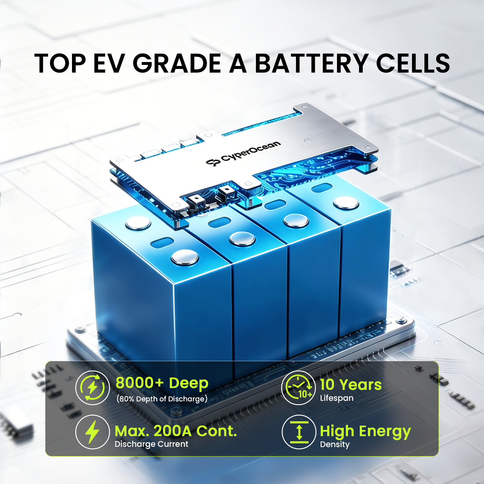 CyperOcean 12V 314Ah LiFePO4 L - đánh giá và giá Renewable Energy House